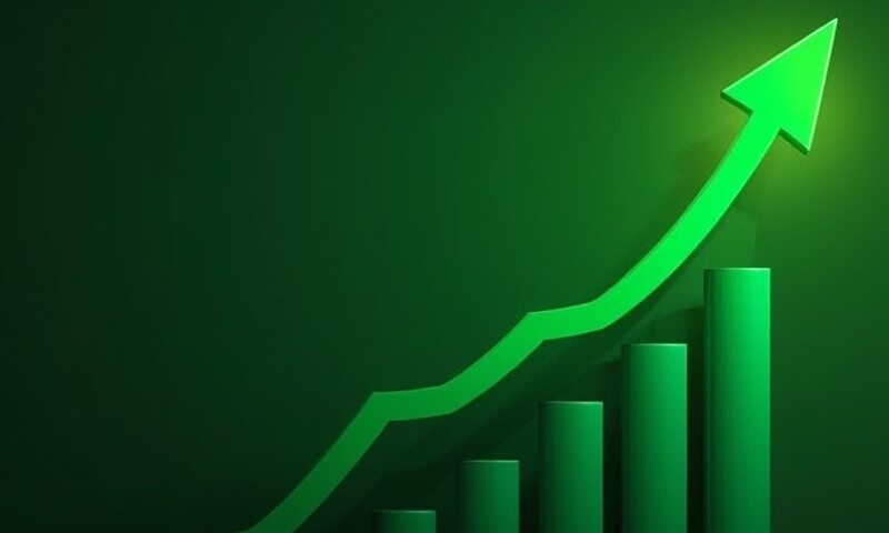 Market Trends